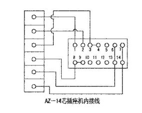 ZAZX（Q）型電動調(diào)節(jié)閥電子執(zhí)行接線圖分解1